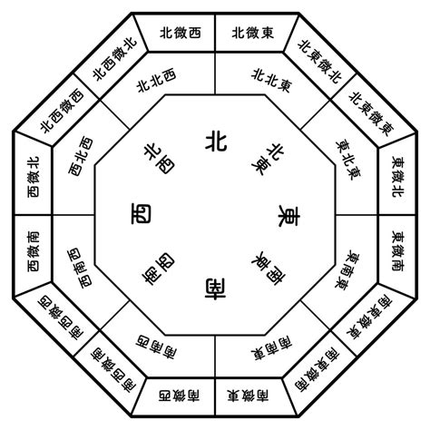 風水 数字 7|風水で運気アップ効果大！最強の数字「五大吉数」その意味・効。